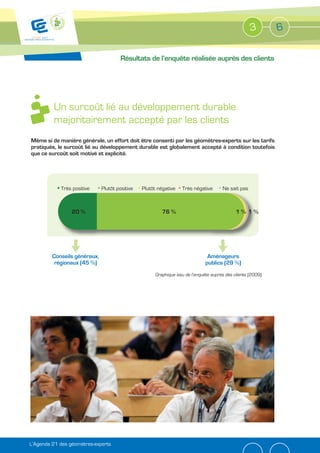 3         6

                                       Résultats de l’enquête réalisée auprès des clients




         Un surcoût lié au développement durable
         majoritairement accepté par les clients
Même si de manière générale, un effort doit être consenti par les géomètres-experts sur les tarifs
pratiqués, le surcoût lié au développement durable est globalement accepté à condition toutefois
que ce surcoût soit motivé et explicité.




            Très positive     Plutôt positive   Plutôt négative   Très négative       Ne sait pas



                 20 %                                    76 %                                1% 1%
               k




                                                                                   k


         Conseils généraux,                                                    Aménageurs
                                                                              publics (29 %)
                                                     Graphique issu de l’enquête auprès des clients (2009).




L’Agenda 21 des géomètres-experts
 