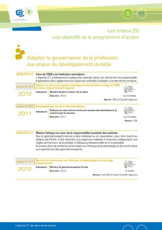 5             11

                                                          Les enjeux (5)
                                Les objectifs et le programme d’action


         Adapter la gouvernance de la profession
         aux enjeux du développement durable
                Faire de l’OGE une institution exemplaire
                L’Agenda 21 professionnel implique les cabinets dans une démarche éco-responsable.
                Il appartient donc également aux instances ordinales d’adopter une démarche similaire.
                Mettre en place une gestion développement durable au siège de l’OGE
                et dans chaque Conseil régional
                Indicateurs   Nombre de plans d’action mis en place
  2012                        État zéro : 2012                                                          Les 5 finalités
                                                                                     Source : OGE et Conseils régionaux

                Développer les réunions dématérialisées
                              Évolution du ratio entre le nombre de réunions dématérialisées et le
                Indicateurs
  2011                        nombre total de réunions
                              État zéro : 2011                                                          Les 5 finalités
                                                                                                          Source : OGE




                Mettre l’éthique au cœur de la responsabilité sociétale des cabinets
                Que le géomètre-expert exerce à titre individuel ou en association, pour être inscrit au
                tableau de l’Ordre, il doit répondre aux exigences relatives à l’exercice indépendant, aux
                règles de l’honneur de la probité, à l’éthique professionnelle et à l’impartialité.
                Il convient donc de renforcer la formation sur l’éthique et la déontologie en les confrontant
                aux expériences des géomètres-experts.


                Renforcer la formation sur l’éthique, la déontologie et le partage
                d’expériences
                Indicateurs   Nombre de géomètres-experts formés
  2012                        État zéro : 2012                                                            5e finalité
                                                                         Source : contrôle formation Conseils régionaux




L’Agenda 21 des géomètres-experts
 