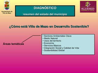 DIAGNÓSTICO resumen del estado del municipio ¿Cómo está Villa de Mazo en Desarrollo Sostenible? Sectores Ambientales Clave Medio Natural Usos del territorio Economía Servicios Básicos Integración Social y Calidad de Vida Sostenibilidad Global Áreas temáticas 