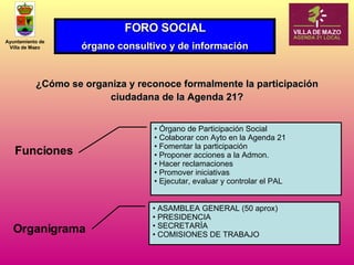 FORO SOCIAL órgano consultivo y de información ¿Cómo se organiza y reconoce formalmente la participación ciudadana de la Agenda 21? Órgano de Participación Social Colaborar con Ayto en la Agenda 21 Fomentar la participación Proponer acciones a la Admon. Hacer reclamaciones Promover iniciativas  Ejecutar, evaluar y controlar el PAL Funciones ASAMBLEA GENERAL (50 aprox) PRESIDENCIA SECRETARÍA COMISIONES DE TRABAJO Organigrama 