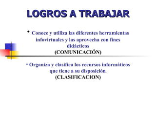 LOGROS A TRABAJAR  Conoce y utiliza las diferentes herramientas infovirtuales y las aprovecha con fines didácticos (COMUNICACIÓN) Organiza y clasifica los recursos informáticos que tiene a su disposición . (CLASIFICACION) 
