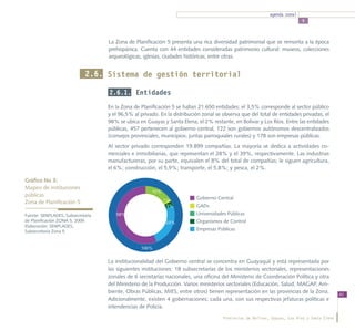 agenda zonal
                                                                                                                           5



                                   La Zona de Planificación 5 presenta una rica diversidad patrimonial que se remonta a la época
                                   prehispánica. Cuenta con 44 entidades consideradas patrimonio cultural: museos, colecciones
                                   arqueológicas, iglesias, ciudades históricas, entre otras.


                             2.6. Sistema de gestión territorial

                                   2.6.1. Entidades
                                   En la Zona de Planificación 5 se hallan 21.650 entidades: el 3,5% corresponde al sector público
                                   y el 96,5% al privado. En la distribución zonal se observa que del total de entidades privadas, el
                                   98% se ubica en Guayas y Santa Elena; el 2% restante, en Bolívar y Los Ríos. Entre las entidades
                                   públicas, 457 pertenecen al gobierno central, 122 son gobiernos autónomos descentralizados
                                   (consejos provinciales, municipios, juntas parroquiales rurales) y 178 son empresas públicas.
                                   Al sector privado corresponden 19.899 compañías. La mayoría se dedica a actividades co-
                                   merciales e inmobiliarias, que representan el 28% y el 39%, respectivamente. Las industrias
                                   manufactureras, por su parte, equivalen el 8% del total de compañías; le siguen agricultura,
                                   el 6%; construcción, el 5,9%; transporte, el 5,8%; y pesca, el 2%.

Gráfico No 3:
Mapeo de instituciones			
                                                      15%
públicas 				
                                                            1%
                                                                          Gobierno Central
Zona de Planificación 5
                                                             3%           GADs
Fuente: SENPLADES, Subsecretaría      58%                                 Universidades Públicas
de Planificación ZONA 5, 2009.                              23%           Organismos de Control
Elaboración: SENPLADES,
Subsecretaría Zona 5.                                                     Empresas Públicas


                                                 100%


                                   La institucionalidad del Gobierno central se concentra en Guayaquil y está representada por
                                   las siguientes instituciones: 18 subsecretarías de los ministerios sectoriales, representaciones
                                   zonales de 6 secretarías nacionales, una oficina del Ministerio de Coordinación Política y otra
                                   del Ministerio de la Producción. Varios ministerios sectoriales (Educación, Salud, MAGAP, Am-
                                   biente, Obras Públicas, MIES, entre otros) tienen representación en las provincias de la Zona.             41
                                   Adicionalmente, existen 4 gobernaciones; cada una, con sus respectivas jefaturas políticas e
                                   intendencias de Policía.
                                                                                      Provincias de Bolívar, Guayas, Los Ríos y Santa Elena
 