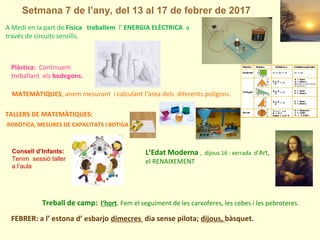 Setmana 7 de l’any, del 13 al 17 de febrer de 2017
FEBRER: a l’ estona d’ esbarjo dimecres dia sense pilota; dijous, bàsquet.
Treball de camp: l‘hort. Fem el seguiment de les carxoferes, les cebes i les pebroteres.
Plàstica: Continuem
treballant els bodegons.
MATEMÀTIQUES, anem mesurant i calculant l’àrea dels diferents polígons.
A Medi en la part de Física treballem l’ ENERGIA ELÈCTRICA a
través de circuits senzills.
TALLERS DE MATEMÀTIQUES:
ROBÒTICA, MESURES DE CAPACITATS I BOTIGA
L’Edat Moderna , dijous 16 : xerrada d’Art,
el RENAIXEMENT
Consell d’Infants:
Tenim sessió taller
a l’aula
 