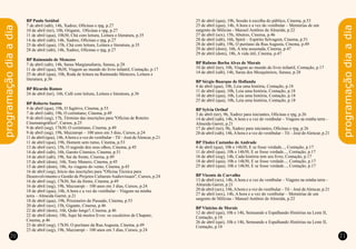 programaçãodiaadia
programaçãodiaadia
70 71
BP Paulo Setúbal
7 de abril (sáb), 14h, Xadrez, Oficinas e rpg, p.27
10 de abril (ter), 10h, Origami, Oficinas e rpg, p.27
11 de abril (qua), 10h30, Chá com leitura, Leitura e literatura, p.35
14 de abril (sáb), 14h, Xadrez, Oficinas e rpg, p.27
25 de abril (qua), 15h, Chá com leitura, Leitura e literatura, p.35
28 de abril (sáb), 14h, Xadrez, Oficinas e rpg, p.27
BP Raimundo de Menezes
7 de abril (sáb), 14h, Sarau Margianaliaria, Saraus, p.28
11 de abril (qua), 9h30, Viagem ao mundo do livro infantil, Contação, p.17
25 de abril (qua), 10h, Roda de leitura na Raimundo Menezes, Leitura e
literatura, p.36
BP Ricardo Ramos
24 de abril (ter), 16h, Café com leitura, Leitura e literatura, p.36
BP Roberto Santos
4 de abril (qua), 19h, O fugitivo, Cinema, p.53
7 de abril (sáb), 19h, O corintiano, Cinema, p.49
9 de abril (seg), 17h, Término das inscrições para ''Oficina de Roteiro
Cinematográfico'', Cursos, p.25
9 de abril (seg), 17h30, O corintiano, Cinema, p.49
9 de abril (seg), 19h, Mazzaropi – 100 anos em 3 dias, Cursos, p.24
11 de abril (qua), 14h,Ahora e a vez do vestibular – Til – José deAlencar, p.21
11 de abril (qua), 19h, Homem sem rumo, Cinema, p.53
13 de abril (sex), 15h, O segredo dos seus olhos, Cinema, p.45
14 de abril (sáb), 16h, Garoto Cósmico, Cinema, p.51
14 de abril (sáb), 19h, Sai da frente, Cinema, p.49
15 de abril (dom), 16h, Tony Manero, Cinema, p.45
15 de abril (dom), 18h, As viagens do vento, Cinema, p.45
16 de abril (seg), Início das inscrições para ''Oficina Técnica para
Desenvolvimento e Gestão de Projetos Culturais Audiovisuais'', Cursos, p.24
16 de abril (seg), 17h30, Sai da frente, Cinema, p.49
16 de abril (seg), 19h, Mazzaropi – 100 anos em 3 dias, Cursos, p.24
18 de abril (qua), 14h, A hora e a vez do vestibular – Viagens na minha
terra – Almeida Garret, p.21
18 de abril (qua), 19h, Prisioneiro do Passado, Cinema, p.53
20 de abril (sex), 15h, Gigante, Cinema, p.46
22 de abril (dom), 16h, Quão longe?, Cinema, p.46
22 de abril (dom), 18h, Aqui há muitos Evos: os cocaleiros de Chapare,
Cinema, p.46
23 de abril (seg), 17h30, O puritano da Rua Augusta, Cinema, p.49
23 de abril (seg), 19h, Mazzaropi – 100 anos em 3 dias, Cursos, p.24
25 de abril (qua), 19h, Sessão à escolha do público, Cinema, p.53
25 de abril (qua), 14h, A hora e a vez do vestibular – Memórias de um
sargento de Milícias - Manuel Antônio de Almeida, p.22
27 de abril (sex), 15h, Abutres, Cinema, p.46
28 de abril (sáb), 16h, Spirit – Espírito Selvagem, Cinema, p.51
28 de abril (sáb), 19h, O puritano da Rua Augusta, Cinema, p.49
29 de abril (dom), 16h, A teta assustada, Cinema, p.47
29 de abril (dom), 18h, A vida útil, Cinema, p.47
BP Rubens Borba Alves de Morais
10 de abril (ter), 10h, Viagem ao mundo do livro infantil, Contação, p.17
14 de abril (sáb), 14h, Sarau dos Mesquiteiros, Saraus, p.28
BP Sérgio Buarque de Hollanda
4 de abril (qua), 10h, Leia uma história, Contação, p.18
11 de abril (qua), 10h, Leia uma história, Contação, p.18
18 de abril (qua), 10h, Leia uma história, Contação, p.18
25 de abril (qua), 10h, Leia uma história, Contação, p.18
BP Sylvia Orthof
3 de abril (ter), 9h, Xadrez para iniciantes, Oficinas e rpg, p.26
14 de abril (sáb), 14h, A hora e a vez do vestibular – Viagens na minha terra –
Almeida Garret, p.21
17 de abril (ter), 9h, Xadrez para iniciantes, Oficinas e rpg, p.26
28 de abril (sáb), 14h,Ahora e a vez do vestibular – Til – José deAlencar, p.21
BP Thales Castanho de Andrade
4 de abril (qua), 10h e 14h30, E se fosse verdade..., Contação, p.17
11 de abril (qua), 10h e 14h30, E se fosse verdade..., Contação, p.17
16 de abril (seg), 14h, Cada história tem seu livro, Contação, p.17
18 de abril (qua), 10h e 14h30, E se fosse verdade..., Contação, p.17
25 de abril (qua), 10h e 14h30, E se fosse verdade..., Contação, p.17
BP Vicente de Carvalho
13 de abril (sex), 14h, A hora e a vez do vestibular – Viagens na minha terra –
Almeida Garret, p.21
20 de abril (sex), 14h,Ahora e a vez do vestibular – Til – José deAlencar, p.21
27 de abril (sex), 14h, A hora e a vez do vestibular – Memórias de um
sargento de Milícias - Manuel Antônio de Almeida, p.22
BP Vinicius de Morais
12 de abril (qui), 10h e 14h, Semeando e Espalhando Histórias na Leste II,
Contação, p.18
26 de abril (qui), 10h e 14h, Semeando e Espalhando Histórias na Leste II,
Contação, p.18
 