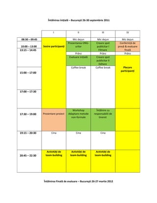 Întâlnirea Iniţială – Bucureşti 26-30 septembrie 2011



                         I                     II                  III                IV

 08:30 – 09:45                             Mic dejun            Mic dejun         Mic dejun
                                       Prezentarea ONG-       Creare spot       Conferinţă de
 10:00 – 13:00   Sosire participanţi         urilor            publicitar I    presă & evaluare
13:15 – 14:45                                                   Filmare             finală
                                             Prânz                Prânz             Prânz
                                        Evaluare iniţială     Creare spot
                                                               publicitar II
                                                                 Editare
                                         Coffee break         Coffee break         Plecare
                                                                                 participanţi
15:00 – 17:00




17:00 – 17:30




                                          Workshop            Întâlnire cu
17:30 – 19:00    Prezentare proiect    Adaptare metode      responsabilii de
                                         non-formale            tineret




19:15 – 20:30           Cina                  Cina                Cina




                    Activităţi de        Activităţi de        Activităţi de
20:45 – 22:30      team-building        team-building        team-building




                 Întâlnirea Finală de evaluare – Bucureşti 26-27 martie 2012
 