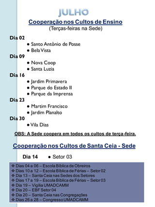 Cooperação nos Cultos de Ensino
                       (Terças-feiras na Sede)
Dia 02
         ● Santo Antônio de Posse
         ● Bela Vista
Dia 09
         ● Nova Coop
         ● Santa Luzia
Dia 16
         ● Jardim Primavera
         ● Parque do Estado II
         ● Parque da Imprensa
Dia 23
         ● Martim Francisco
         ● Jardim Planalto
Dia 30
         ● Vila Dias
 OBS: A Sede coopera em todos os cultos de terça-feira.

 Cooperação nos Cultos de Santa Ceia - Sede
      Dia 14        ● Setor 03
 Dias 04 a 06 – Escola Bíblica de Obreiros
 Dias 10 a 12 – Escola Bíblica de Férias – Setor 02
 Dia 13 – Santa Ceia nas Sedes dos Setores
 Dias 17 a 19 – Escola Bíblica de Férias – Setor 03
 Dia 19 – Vigília UMADCAMM
 Dia 20 – EBF Setor 04
 Dia 20 – Santa Ceia nas Congregações
 Dias 26 a 28 – Congresso UMADCAMM
 