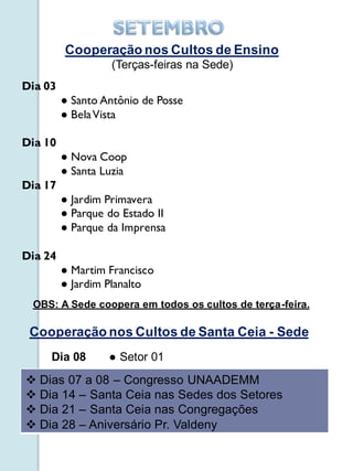 Cooperação nos Cultos de Ensino
                   (Terças-feiras na Sede)
Dia 03
         ● Santo Antônio de Posse
         ● Bela Vista

Dia 10
         ● Nova Coop
         ● Santa Luzia
Dia 17
         ● Jardim Primavera
         ● Parque do Estado II
         ● Parque da Imprensa

Dia 24
         ● Martim Francisco
         ● Jardim Planalto
 OBS: A Sede coopera em todos os cultos de terça-feira.

 Cooperação nos Cultos de Santa Ceia - Sede
     Dia 08       ● Setor 01
 Dias 07 a 08 – Congresso UNAADEMM
 Dia 14 – Santa Ceia nas Sedes dos Setores
 Dia 21 – Santa Ceia nas Congregações
 Dia 28 – Aniversário Pr. Valdeny
 