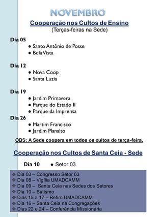 Cooperação nos Cultos de Ensino
                   (Terças-feiras na Sede)
Dia 05
         ● Santo Antônio de Posse
         ● Bela Vista

Dia 12
         ● Nova Coop
         ● Santa Luzia

Dia 19
         ● Jardim Primavera
         ● Parque do Estado II
         ● Parque da Imprensa
Dia 26
         ● Martim Francisco
         ● Jardim Planalto
 OBS: A Sede coopera em todos os cultos de terça-feira.

 Cooperação nos Cultos de Santa Ceia - Sede
     Dia 10       ● Setor 03
 Dia 03 – Congresso Setor 03
 Dia 08 – Vigília UMADCAMM
 Dia 09 – Santa Ceia nas Sedes dos Setores
 Dia 10 – Batismo
 Dias 15 a 17 – Retiro UMADCAMM
 Dia 16 – Santa Ceia na Congregações
 Dias 22 e 24 – Conferência Missionária
 