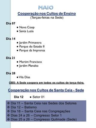 Cooperação nos Cultos de Ensino
                       (Terças-feiras na Sede)
Dia 07
         ● Nova Coop
         ● Santa Luzia

Dia 14
         ● Jardim Primavera
         ● Parque do Estado II
         ● Parque da Imprensa

Dia 21
         ● Martim Francisco
         ● Jardim Planalto

Dia 28
         ● Vila Dias
 OBS: A Sede coopera em todos os cultos de terça-feira.

 Cooperação nos Cultos de Santa Ceia - Sede
     Dia 12        ● Setor 01
 Dia 11 – Santa Ceia nas Sedes dos Setores
 Dia 12 – Batismo
 Dia 18 – Santa Ceia nas Congregações
 Dias 24 a 26 – Congresso Setor 1
 Dias 25 a 26 – Congresso Quilmade (Sede)
 