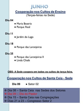 Cooperação nos Cultos de Ensino
                   (Terças-feiras na Sede)
Dia 04
         ● Maria Beatriz
         ● Parque Real

Dia 11
         ● Jardim do Lago

Dia 18
         ● Parque das Laranjeiras

Dia 25
         ● Parque das Laranjeiras II
         ● Linda Chaib



  OBS: A Sede coopera em todos os cultos de terça-feira.

 Cooperação nos Cultos de Santa Ceia - Sede
     Dia 09        ● Setor 02

 Dia 08 – Santa Ceia nas Sedes dos Setores
 Dia 09 – Dia do Pastor
 Dia 15 – Santa Ceia nas Congregações
 Dias 21 a 23 – Congresso Setor 2
 