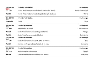 Dia 05/08    Evento/Atividades                                         Pe. George
DOM
Ás 16h       Santa Missa na Comunidade Santo Antônio dos Pobres   Rafael Godeiro/RN

Ás 19h       Santa Missa na Comunidade Sagrado Coração de Jesus              Matriz


Dia 06/08    Evento/Atividades                                         Pe. George
SEG
 Dia todo    Folga                                                            Lima


Dia 07/08   Evento/Atividades                                          Pe. George
TER
 Ás 09h     Atendimento do Padre                                     Casa Paroquial

Ás 17h      Santa Missa na Comunidade Sagrada Família                       Fidalgo

Ás 19h      Santa Missa Na comunidade São José                          Cacimbinha
Dia 08/08   Evento/Atividades                                          Pe. George
QUA
Ás 17h      Santa Missa na Comunidade N. SRa. de Fátima                        Exú

Ás 19h      Reunião em Preparação da Festa S.C. de Jesus                 Secretaria


Dia 09/08   Evento/Atividades                                          Pe. George
QUI
Ás 17h      Santa Missa Na Comunidade                                       Caboré

Ás 19h      Santa Missa na Comunidade São João Batista                   Três Altos
 