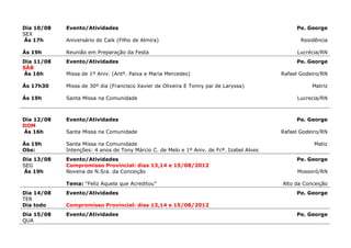 Dia 10/08   Evento/Atividades                                                                  Pe. George
SEX
 Ás 17h     Aniversário do Caik (Filho de Almira)                                                Residência

Ás 19h      Reunião em Preparação da Festa                                                     Lucrécia/RN
Dia 11/08   Evento/Atividades                                                                  Pe. George
SÁB
Ás 16h      Missa de 1º Aniv. (Antº. Paiva e Maria Mercedes)                              Rafael Godeiro/RN

Ás 17h30    Missa de 30º dia (Francisco Xavier de Oliveira E Tonny pai de Laryssa)                   Matriz

Ás 19h      Santa Missa na Comunidade                                                          Lucrecia/RN



Dia 12/08   Evento/Atividades                                                                  Pe. George
DOM
Ás 16h      Santa Missa na Comunidade                                                     Rafael Godeiro/RN

Ás 19h      Santa Missa na Comunidade                                                                 Matiz
Obs:        Intenções: 4 anos de Tony Márcio C. de Melo e 1º Aniv. de Fcª. Izabel Alves
Dia 13/08   Evento/Atividades                                                                  Pe. George
SEG         Compromisso Provincial: dias 13,14 e 15/08/2012
 Ás 19h     Novena de N.Sra. da Conceição                                                      Mossoró/RN

            Tema: “Feliz Aquela que Acreditou”                                            Alto da Conceição
Dia 14/08   Evento/Atividades                                                                  Pe. George
TER
Dia todo    Compromisso Provincial: dias 13,14 e 15/08/2012
Dia 15/08   Evento/Atividades                                                                  Pe. George
QUA
 