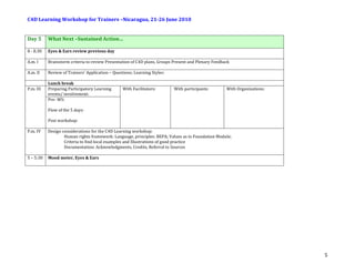 How will you integrate it when you facilitate C4D Learning Workshops? What materials would you add?Day 2Fact-finding: Where do we want to go? What is the change we want to see?8 - 8.30Eyes & Ears review previous dayA.m. I*Concept Presentation 2 - Causality AnalysisWhat do we want to happen? (Shared vision)What is happening now? What will happen if we don’t change? (Current situation and destination)Why is there a difference between what we want to happen and the current situation? (Programme constraints, causality analysis)Who should be involved in this process of change? (Programme stakeholders and participants)What is the problem communication must address? (Behaviour & social change dimension, C4D formative research and planning)=Group work 1: Using a local issue –from LNA- define Shared Vision, Current Behavior, Current Destination, Key Constraints-Report back –NB: take time to assure all understand and get it!A.m. IIReview Slides with Conceptual Framework and Program participants; deconstruct examples…= Group work 2: Given main constraints, carry out a rough Causality Analysis to identify the issues and analyze the areas for Social and Behavioral Research (i.e. what key program issues/ who are the key players?)Lunch breakP.m. III-Report Back on Group work 2.P.m. IV*Concept Presentation 3: Identify Areas of Research  Intro: Quali-Quanti Card gameSocial & behavioral Determinants; Formative-Summative Research Research linked to stages in Prog. Cycle; Purpose, Questions and Rigeur; Participatory methods; Body/community MappingAsk questions on when to start introducing ideas on MonitoringP.m. V*Participants’ and Behavior analysis: including Card/Steps sorting competition!Orbits of Influence; Participants Analysis & segmentation, Behavior analysis, Barriers & Benefits, Stages of “change” and Types of Communication Action, reaching participants. Ask questions on when to start introducing ideas on Monitoring5 – 5:30Mood meter, Eyes & Ears<br />Day 3How do we get there? Developing a road map….., including sign posts and mile stones…!8 - 8.30Eyes & Ears review previous day; A.m. I= Group work 3: From the Causal analysis and key areas that Communication must address, identify Key areas for Social and Behavioral Research; what do we need to find out about the issues and the actors?A.m. II-Report back on previous Group work…(link 3 assignments) Time permitting also Review Trainers’ Application of previous day’s sessions    -Ask questions on when to start introducing ideas on Monitoring?Lunch breakP.m. III*Concept Presentation 4: Communication Strategy development: •Hierarchy of results, *Objective setting •Participant Prioritisation •M&E •Indicator SettingMonitoring and Evaluation - Officer*Explore examples of how Research is enhanced when we use a Human Rights/Transformative LensWhat indicators and what makes them SMART? Who monitors and who is involved in Evaluation?1.Three levels of indicators: behavior and social change; institutional change; policy change2. Comparative advantages of qualitative and quantitative indicatorsParticipatory R, M & ECommunity MappingBody Mapping, etcUsing evidence: case-stories/videos e.g. youth participation in small groups and plenary. Distinguish the value of and practice the use of probing questions and dialogueP.m. IV=Group work 4: Look at the program problem identified in Day 2 that communication must address – 1.Select ONE area of intervention you think is most important (demand or supply side)2.Write ONE SMART objective for that element 3.Based on your communication objective, define your primary, secondary and tertiary participant groups4. For each Participant groups, Identify Communication Objectives: key desired behavior, current behavior, reason for current behavior, key barrier to and key benefit for desired behaviorFor each Objective, identify the indicator5 – 5:30Mood meter, Eyes & Ears<br />Day 4Are we getting there? Implementation and Accountability8 - 8.30Eyes & Ears review previous dayA.m. I*Concept Presentation: Message and Material ProductionCreative Approaches; Methods and Channels - Link to own experience – Practice with basket of participatory techniquesAt the beginning of the week, give a set of 2 participants each the background slides that go with one of the themes. PD, Edutainment, Use of celebrities, Pretesting,  Fun theory and ask that they prepare a 5 min. introduction on that theme, using the slides, their experience and local examples.Brainstorm which one they could use within own work context, focus content also on inclusion/exclusion, marginalizationWrap this session up with the “What has 50 years of Communication taught us!”A.m. IIGroup Assignment 5: Identify for each participant group, what choice of communication Method & Channel (no report back)Lunch breakP.m. IIIGroup Assignment 6: using the template, complete the C4D Planning Format, Prepare presentation to the PlenaryP.m. IVGroup Assignment 6 continued…5 – 5:30Mood meter, Eyes & Ears<br />Day 5What Next –Sustained Action…8 - 8.30Eyes & Ears review previous dayA.m. IBrainstorm criteria to review Presentation of C4D plans, Groups Present and Plenary FeedbackA.m. IIReview of Trainers’ Application – Questions; Learning Styles: Lunch breakP.m. IIIPreparing Participatory Learning events/ involvement:With Facilitators: With participants: With Organizations:Pre- WS:Flow of the 5 days:Post workshop:P.m. IVDesign considerations for the C4D Learning workshop: Human rights framework: Language, principles: BEPA; Values as in Foundation Module;Criteria to find local examples and Illustrations of good practiceDocumentation: Acknowledgments, Credits, Referral to Sources5 – 5:30Mood meter, Eyes & Ears<br />Day 6We commit. .… Building New Practices8 – 8.30Eyes & Ears review previous dayA.m. IPreparing Practice sessions as teams of co-facilitators In small groups of 2 -3, new C4D trainers will assume responsibility for certain sessions/presentations and review the flow, the content, examples so they are familiar and comfortable with it and can act as resource person on that topic for the others.A.m. IIPreparing Materials: Review C4D Learning workshop materials and make it your own, with local examples, cases and illustrations Lunch breakP.m. IIICommunity of Practice:Each participant chooses, writes and signs a Commitment for the next 6 months: written with indicators of success, who, what, where, when, with whom?Actions as part of Training Plan with UNICEF counter partsInstitutional support –own employer, UNICEF and its alliesP.m. IVPost-workshop Actions: EvaluationsReporting on/documenting this experienceAgreements about on-going debriefing and documentation of Training events and plan for October refresherClosing<br />