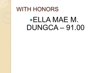 WITH HONORS
ELLA MAE M.
DUNGCA – 91.00
 