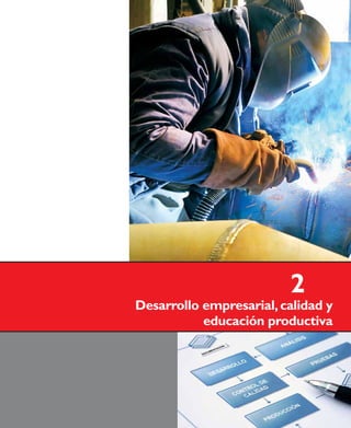 2
Desarrollo empresarial,calidad y
educación productiva
 