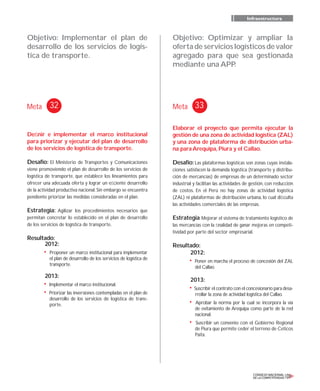 Agenda competitividad 2012_2013