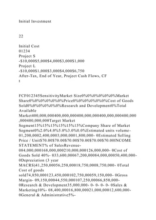 Initial Investment
22
Initial Cost
01234
Project S
-$10,000$5,000$4,000$3,000$1,000
Project L
-$10,000$1,000$3,000$4,000$6,750
After-Tax, End of Year, Project Cash Flows, CF
t
FCF012345SensitivityMarket Size0%0%0%0%0%0%Market
Share0%0%0%0%0%0%Price0%0%0%0%0%0%Cost of Goods
Sold0%0%0%0%0%0%Research and Development0%Total
Available
Market400,000,000400,000,000400,000,000400,000,000400,000
,000400,000,000Target Market
Segment15%15%15%15%15%15%Company Share of Market
Segment0%2.0%4.0%5.0%3.0%0.0%Estimated units volume-
01,200,0002,400,0003,000,0001,800,000- 0Estimated Selling
Price / Unit$70.00$70.00$70.00$70.00$70.00$70.00INCOME
STATEMENT% of SalesRevenue-
084,000,000168,000,000210,000,000126,000,000- 0Cost of
Goods Sold 40%- 033,600,00067,200,00084,000,00050,400,000-
0Depreciation (3 year
MACRS)41,250,00056,250,00018,750,0008,750,000- 0Total
Cost of goods
sold74,850,000123,450,000102,750,00059,150,000- 0Gross
Margin- 09,150,00044,550,000107,250,00066,850,000-
0Research & Development35,000,000- 0- 0- 0- 0- 0Sales &
Marketing10%- 08,400,00016,800,00021,000,00012,600,000-
0General & Administrative5%-
 