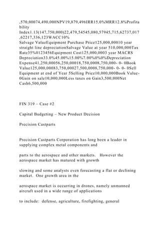 ,570,00074,490,000NPV19,879,496IRR15.0%MRR12.8%Profita
bility
Index1.13(147,750,000)22,479,54545,080,57945,715,62737,017
,62217,336,123WACC10%
Salvage ValueEquipment Purchase Price125,000,00010 year
straight line depreciationSalvage Value at year 510,000,000Tax
Rate35%0123456Equipment Cost125,000,0003 year MACRS
Depreciation33.0%45.00%15.00%7.00%0%0%Depreciation
Expense41,250,00056,250,00018,750,0008,750,000- 0- 0Book
Value125,000,00083,750,00027,500,0008,750,000- 0- 0- 0Sell
Equipment at end of Year 5Selling Price10,000,000Book Value-
0Gain on sale10,000,000Less taxes on Gain3,500,000Net
Cash6,500,000
FIN 319 – Case #2
Capital Budgeting – New Product Decision
Precision Castparts
Precision Castparts Corporation has long been a leader in
supplying complex metal components and
parts to the aerospace and other markets. However the
aerospace market has matured with growth
slowing and some analysts even forecasting a flat or declining
market. One growth area in the
aerospace market is occurring in drones, namely unmanned
aircraft used in a wide range of applications
to include: defense, agriculture, firefighting, general
 