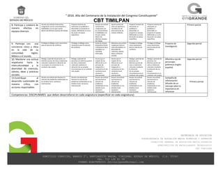 “ 2016. Año del Centenario de la Instalación del Congreso Constituyente”
CBT TIMILPAN
DOMICILIO CONOCIDO, BARRIO 2º, SANTIAGUITO MAXDA, TIMILPAN, ESTADO DE MÉXICO, C.P. 50540.
TEL. 712 108 81 09
CORREO ELECTRÓNICO cbttimilpann@hotmail.com
SECRETARÍA DE EDUCACIÓN
SUBSECRETARÍA DE EDUCACIÓN MEDIA SUPERIOR Y SUPERIOR
DIRECCIÓN GENERAL DE EDUCACIÓN MEDIA SUPERIOR
SUBDIRECCION DE BACHILLERATO TECNOLOGICO
CBT TIMILPAN
8. Participa y colabora de
manera efectiva en
equipos diversos.
Asume una actitud constructiva,
congruente con los conocimientos y
habilidades con los que cuenta
dentro de distintos equipos de trabajo
Propone maneras de
solucionar un problema o
desarrollar un proyecto en
equipo, definiendo un curso
de acción con pasos
específicos.
Asume una actitud
constructiva,
congruente con
los conocimientos
y habilidades con
los que cuenta
dentro de
distintos equipos
de trabajo.
Aporta puntos de
vista con apertura y
considera los de
otras personas de
manera reflexiva.
Propone maneras de
solucionar un
problema o
desarrollar un
proyecto en equipo,
definiendo un curso
de acción con pasos
específicos.
Propone maneras de
solucionar un
problema o
desarrollar un
proyecto en equipo,
definiendo un curso
de acción con pasos
específicos.
Primera parcial
9. Participa con una
conciencia cívica y ética
en la vida de su
comunidad, región,
México y el mundo.
Privilegia el diálogo como mecanismo
para la solución de conflictos.
Privilegia el diálogo como
mecanismo para la solución
de conflictos.
Actúa de manera
propositiva frente
a fenómenos de la
sociedad y se
mantiene
informado.
Mantiene una actitud
respetuosa hacia la
interculturalidad y la
diversidad de
creencias, valores,
ideas y prácticas
sociales.
Privilegia el diálogo
como mecanismo
para la solución de
conflictos.
Privilegia el diálogo
como mecanismo
para la solución de
conflictos.
Proyecto de
investigación
Segunda parcial
10. Mantiene una actitud
respetuosa hacia la
interculturalidad y la
diversidad de creencias,
valores, ideas y prácticas
sociales.
Dialoga y aprende de personas con
distintos puntos de vista y tradiciones
culturales mediante la ubicación de
sus propias circunstancias en un
contexto más amplio.
Dialoga y aprende de
personas con distintos puntos
de vista y tradiciones
culturales mediante la
ubicación de sus propias
circunstancias en un contexto
más amplio.
Asume que el
respeto de las
diferencias es el
principio de
integración y
convivencia en los
contextos local,
nacional e
internacional.
Asume que el
respeto de las
diferencias es el
principio de
integración y
convivencia en los
contextos local,
nacional e
internacional.
Dialoga y aprende de
personas con
distintos puntos de
vista y tradiciones
culturales mediante
la ubicación
de sus propias
circunstancias en un
contexto más amplio.
Dialoga y aprende de
personas con
distintos puntos de
vista y tradiciones
culturales mediante
la ubicación de sus
propias
circunstancias en un
contexto más amplio.
Alfombra roja de
personajes
polémicos (inglés-
español)
Segunda parcial
11.Contribuye al
desarrollo sustentable de
manera crítica, con
acciones responsables
Asume una actitud que favorece la
solución de problemas ambientales en
los ámbitos local, nacional e
internacional.
Asume una actitud que
favorece la solución de
problemas ambientales en los
ámbitos local, nacional e
internacional.
Asume una actitud
que favorece la
solución de
problemas
ambientales en los
ámbitos local,
nacional e
internacional.
Asume una actitud
que favorece la
solución de
problemas
ambientales en los
ámbitos local,
nacional e
internacional.
Asume una actitud
que favorece la
solución de
problemas
ambientales en los
ámbitos local,
nacional e
internacional.
Asume una actitud
que favorece la
solución de
problemas
ambientales en los
ámbitos local,
nacional e
internacional.
Campaña de
reforestación
Difusión de un
mensaje sobre la
importancia de
reforestar
Primera parcial
Competencias DISCIPLINARES que deben desarrollarse en cada asignatura (especificar en cada asignatura):
 