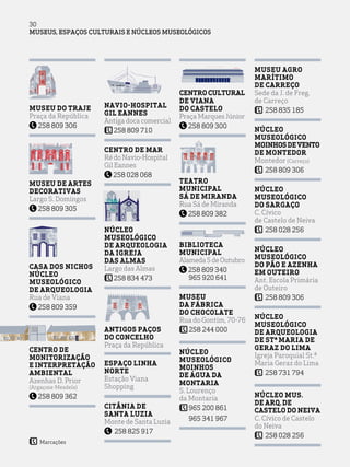 Museu do Traje
Praça da República
258 809 306
Museu dE ARTES
DECORATIVAS
Largo S. Domingos
258 809 305
CASA DOS NICHOS
NÚCLEO
MUSEOLÓGICO
DE ARQUEOLOGIA
Rua de Viana
258 809 359
CENTRO DE
MONITORIZAÇÃO
E INTERPRETAÇÃO
AMBIENTAL
Azenhas D. Prior
(Argaçosa-Meadela)
258 809 362
30
MUSEUS, ESPAÇOS CULTURAIS E NÚCLEOS MUSEOLÓGICOS
NAVIO-HOSPITAL
GIL EANNES
Antiga doca comercial
258 809 710
Centro de Mar
Ré do Navio-Hospital
Gil Eannes
258 028 068
NÚCLEO
MUSEOLÓGICO
DE ARQUEOLOGIA
DA Igreja
das almas
Largo das Almas
258 834 473
ANTIGOS PAÇOS
DO CONCELHO
Praça da República
ESPAÇO LINHA
NORTE
Estação Viana
Shopping
Citânia de
Santa Luzia
Monte de Santa Luzia
258 825 917
MUSEU AGRO
MARÍTIMO
DE CARREÇO
Sede da J. de Freg.
de Carreço
258 835 185
NÚCLEO
MUSEOLÓGICO
MOINHOSDEVENTO
DE MONTEDOR
Montedor (Carreço)
258 809 306
NÚCLEO
MUSEOLÓGICO
DO SARGAÇO
C. Cívico
de Castelo de Neiva
258 028 256
NÚCLEO
MUSEOLÓGICO
DO PÃO E AZENHA
EM OUTEIRO
Ant. Escola Primária
de Outeiro
258 809 306
NÚCLEO
MUSEOLÓGICO
DE ARQUEOLOGIA
DE STª MARIA DE
GERAZ DO LIMA
Igreja Paroquial St.ª
Maria Geraz do Lima
258 731 794
NÚCLEO MUS.
DE ARQ. DE
CASTELO DO NEIVA
C. Cívico de Castelo
do Neiva
258 028 256
Marcações
Centro Cultural
de Viana
do Castelo
Praça Marques Júnior
258 809 300
Teatro
Municipal
Sá de Miranda
Rua Sá de Miranda
258 809 382
Biblioteca
Municipal
Alameda5deOutubro
258 809 340
965 920 641
Museu
da Fábrica
do Chocolate
Rua do Gontim, 70-76
258 244 000
NÚCLEO
MUSEOLÓGICO
MOINHOS
DE ÁGUA DA
MONTARIA
S. Lourenço
da Montaria
965 200 861
965 341 967
MUSEU
ARTES
DECO
CASA
NICHOS
 