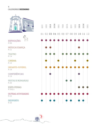 4
CALENDÁRIO DEZEMBRO
01 02 03 04 05 06 07 08 09 10 11 12 		
ter
sáb
sáb
DOM
dom
seG
seg
qua
qui
qui
sex
sex
P.06
P.11
P.14
P.15
P.16
P.19
P.20
P.20|21
P.22
P.25
EXPOSIÇÕES
MÚSICA E DANÇA
TEATRO
CINEMA
INFANTO-JUVENIL
CONFERÊNCIAS
FESTAS E ROMARIAS
EXPO-FEIRAS
OUTRAS ATIVIDADES
DESPORTO
 