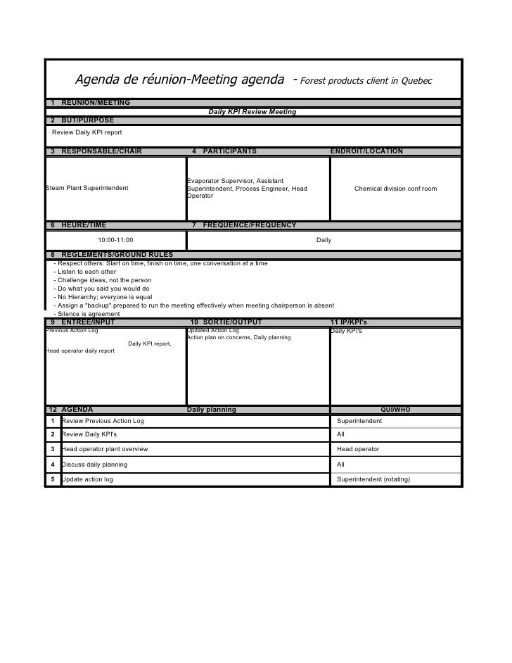 meeting minutes document