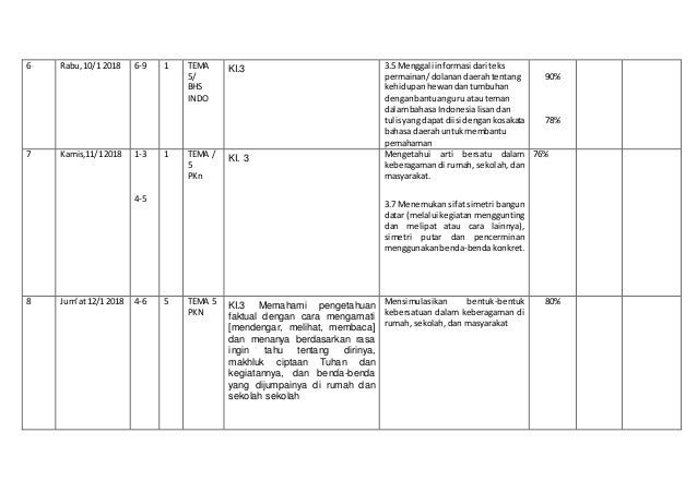 Agenda Dan Jurnal Kls 3