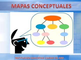 MAPAS CONCEPTUALES INSTITUCION EDUCATIVA CIUDAD DE ASIS 