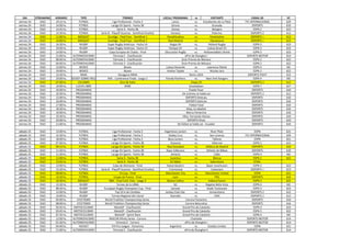 DIA STREAMING HORARIO TIPO TORNEO LOCAL/ PROGRAMA vs VISITANTE CANAL SD VC
viernes 24 DGO 19:15 hs. FÚTBOL Liga Profesiona...