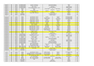 sábado 25 DGO 07:00 hs. AUTOMOVILISMO Fórmula 2 - Sprint Race Gran Premio de Mónaco ESPN 3 623
sábado 25 DGO 03:40 hs. AUT...