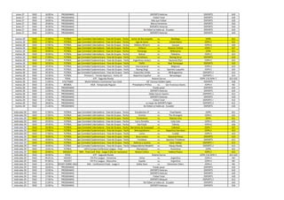 lunes 27 DGO 16:00 hs. PROGRAMAS DSPORTS Noticias DSPORTS 610
lunes 27 DGO 17:00 hs. PROGRAMAS Fútbol Total DSPORTS 610
lu...