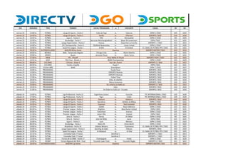 DIA HORARIO TIPO TORNEO LOCAL/ PROGRAMA vs VISITANTE CANAL SD HD
viernes 23 12:00 hs. FÚTBOL LaLiga EA Sports - Fecha 2 Ce...