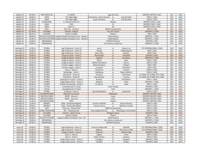 sábado 24 09:00 hs. MOTONÁUTICA E1 SERIES Lago de Como DSPORTS MOTOR / DGO 614 1614
sábado 24 18:00 hs. MMA UFC Fight Nigh...