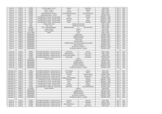 lunes 19 14:00 hs. FÚTBOL Premier League - Fecha 1 Leicester vs. Tottenham ESPN / DGO 621 1621
lunes 19 11:30 hs. FÚTBOL S...