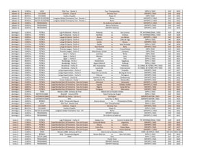 sábado 31 12:00 hs. GOLF PGA Tour - Ronda 3 Tour Championship ESPN 3 / DGO 623 1623
sábado 31 06:45 hs. CICLISMO Ciclismo ...