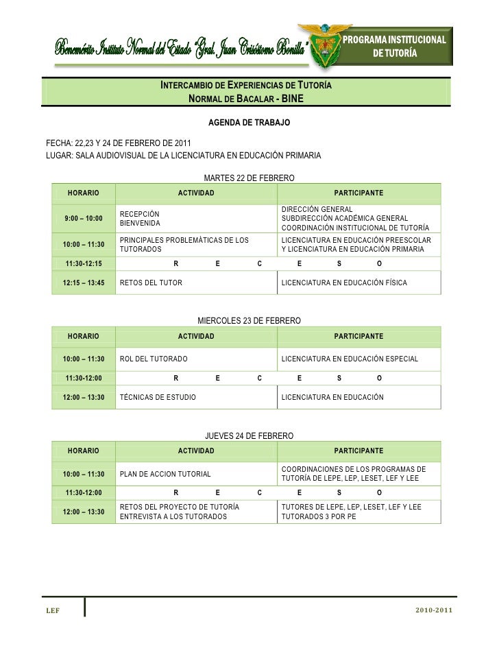 Get Ejemplos De Trabajo Most Popular - Perfecto