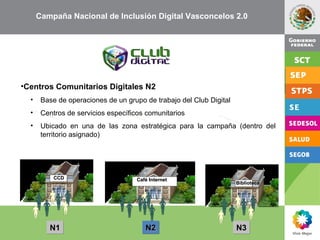 <ul><li>Centros Comunitarios Digitales N2 </li></ul><ul><ul><li>Base de operaciones de un grupo de trabajo del Club Digita...