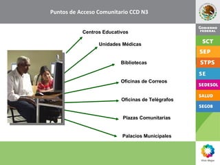 Centros Educativos Unidades Médicas Palacios Municipales Oficinas de Correos Oficinas de Telégrafos Plazas Comunitarias Bi...