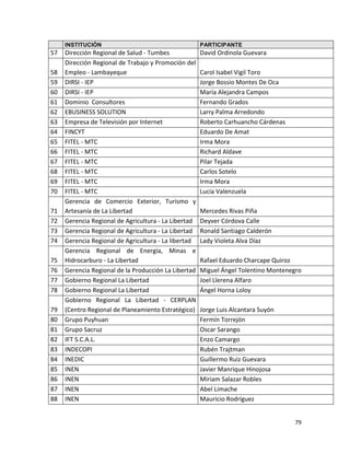 INSTITUCIÓN                                      PARTICIPANTE
57   Dirección Regional de Salud - Tumbes             David Ordinola Guevara
     Dirección Regional de Trabajo y Promoción del
58   Empleo - Lambayeque                              Carol Isabel Vigil Toro
59   DIRSI - IEP                                      Jorge Bossio Montes De Oca
60   DIRSI - IEP                                      María Alejandra Campos
61   Dominio Consultores                              Fernando Grados
62   EBUSINESS SOLUTION                               Larry Palma Arredondo
63   Empresa de Televisión por Internet               Roberto Carhuancho Cárdenas
64   FINCYT                                           Eduardo De Amat
65   FITEL - MTC                                      Irma Mora
66   FITEL - MTC                                      Richard Aldave
67   FITEL - MTC                                      Pilar Tejada
68   FITEL - MTC                                      Carlos Sotelo
69   FITEL - MTC                                      Irma Mora
70   FITEL - MTC                                      Lucia Valenzuela
     Gerencia de Comercio Exterior, Turismo y
71   Artesanía de La Libertad                         Mercedes Rivas Piña
72   Gerencia Regional de Agricultura - La Libertad   Deyver Córdova Calle
73   Gerencia Regional de Agricultura - La Libertad   Ronald Santiago Calderón
74   Gerencia Regional de Agricultura - La libertad   Lady Violeta Alva Díaz
     Gerencia Regional de Energía, Minas e
75   Hidrocarburo - La Libertad                       Rafael Eduardo Charcape Quiroz
76   Gerencia Regional de la Producción La Libertad   Miguel Ángel Tolentino Montenegro
77   Gobierno Regional La Libertad                    Joel Llerena Alfaro
78   Gobierno Regional La Libertad                    Ángel Horna Loloy
     Gobierno Regional La Libertad - CERPLAN
79   (Centro Regional de Planeamiento Estratégico)    Jorge Luis Alcantara Suyón
80   Grupo Puyhuan                                    Fermín Torrejón
81   Grupo Sacruz                                     Oscar Sarango
82   IFT S.C.A.L.                                     Enzo Camargo
83   INDECOPI                                         Rubén Trajtman
84   INEDIC                                           Guillermo Ruiz Guevara
85   INEN                                             Javier Manrique Hinojosa
86   INEN                                             Miriam Salazar Robles
87   INEN                                             Abel Limache
88   INEN                                             Mauricio Rodríguez


                                                                                    79
 