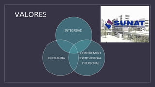 VALORES
INTEGRIDAD
COMPROMISO
INSTITUCIONAL
Y PERSONAL
EXCELENCIA
 