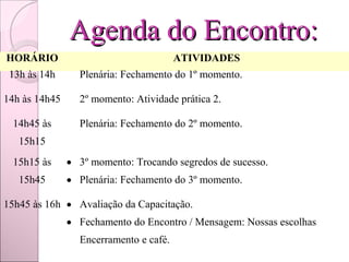 Agenda do Encontro:
HORÁRIO                                ATIVIDADES
 13h às 14h    Plenária: Fechamento do 1º momento.

14h às 14h45  2º momento: Atividade prática 2.

  14h45 às     Plenária: Fechamento do 2º momento.
   15h15
  15h15 às    • 3º momento: Trocando segredos de sucesso.
   15h45      • Plenária: Fechamento do 3º momento.

15h45 às 16h • Avaliação da Capacitação.
              • Fechamento do Encontro / Mensagem: Nossas escolhas
               Encerramento e café.
 