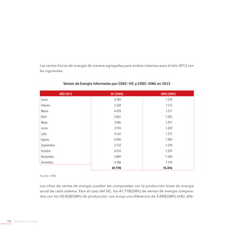 Ministerio de Energía106
Las ventas físicas de energía de manera agregadas para ambos sistemas para el año 2013 son
las siguientes:
Ventas de Energía informadas por CDEC-SIC y CDEC-SING en 2013
Año 2013  SIC [GWh] SING [GWh]
Enero 4.109 1.319
Febrero 3.768 1.173
Marzo 4.078 1.311
Abril 3.862 1.203
Mayo 3.986 1.291
Junio 3.974 1.269
Julio 4.162 1.272
Agosto 4.094 1.309
Septiembre 3.733 1.278
Octubre 4.014 1.329
Noviembre 3.889 1.340
Diciembre 4.108 1.319
47.778 15.414
Fuente: CNE.
Las cifras de ventas de energía pueden ser comparadas con la producción bruta de energía
anual de cada sistema. Para el caso del SIC, los 47.778[GWh] de ventas de energía compara-
dos con los 50.820[GWh] de producción, nos arroja una diferencia de 3.000[GWh] (6%), dife-
 