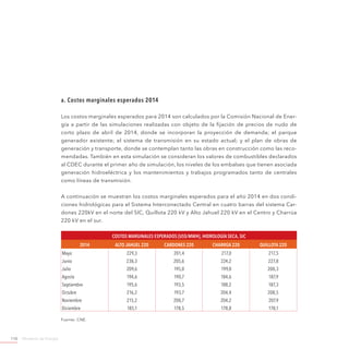 Ministerio de Energía110
a. Costos marginales esperados 2014
Los costos marginales esperados para 2014 son calculados por la Comisión Nacional de Ener-
gía a partir de las simulaciones realizadas con objeto de la fijación de precios de nudo de
corto plazo de abril de 2014, donde se incorporan la proyección de demanda; el parque
generador existente; el sistema de transmisión en su estado actual; y el plan de obras de
generación y transporte, donde se contemplan tanto las obras en construcción como las reco-
mendadas. También en esta simulación se consideran los valores de combustibles declarados
al CDEC durante el primer año de simulación, los niveles de los embalses que tienen asociada
generación hidroeléctrica y los mantenimientos y trabajos programados tanto de centrales
como líneas de transmisión.
A continuación se muestran los costos marginales esperados para el año 2014 en dos condi-
ciones hidrológicas para el Sistema Interconectado Central en cuatro barras del sistema Car-
dones 220kV en el norte del SIC, Quillota 220 kV y Alto Jahuel 220 kV en el Centro y Charrúa
220 kV en el sur.
Costos Marginales Esperados [US$/MWh], Hidrología Seca, SIC
2014 Alto Jahuel 220 Cardones 220 Charrúa 220 Quillota 220
Mayo 229,3 201,4 217,0 217,5
Junio 238,3 205,6 224,2 227,8
Julio 209,6 195,0 199,0 200,3
Agosto 194,6 190,7 184,6 187,9
Septiembre 195,6 193,5 188,2 187,3
Octubre 216,2 193,7 204,4 208,5
Noviembre 215,2 200,7 204,2 207,9
Diciembre 185,1 178,5 178,8 178,1
Fuente: CNE.
 