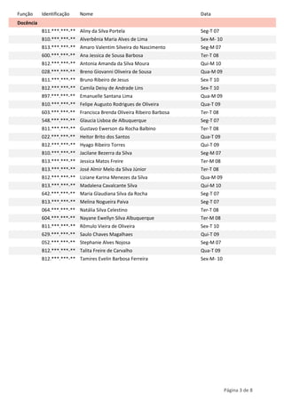 Função

Identificação

Nome

Data

Docência

B11.***.***-** Aliny da Silva Portela

Seg-T 07

B10.***.***-** Alverbênia Maria Alves de Lima

Sex-M- 10

B13.***.***-** Amaro Valentim Silveira do Nascimento

Seg-M 07

600.***.***-** Ana Jessica de Sousa Barbosa

Ter-T 08

B12.***.***-** Antonia Amanda da Silva Moura

Qui-M 10

028.***.***-** Breno Giovanni Oliveira de Sousa

Qua-M 09

B11.***.***-** Bruno Ribeiro de Jesus

Sex-T 10

B12.***.***-** Camila Deisy de Andrade Lins

Sex-T 10

897.***.***-** Emanuelle Santana Lima

Qua-M 09

B10.***.***-** Felipe Augusto Rodrigues de Oliveira

Qua-T 09

603.***.***-** Francisca Brenda Oliveira Ribeiro Barbosa

Ter-T 08

548.***.***-** Glaucia Lisboa de Albuquerque

Seg-T 07

B11.***.***-** Gustavo Ewerson da Rocha Balbino

Ter-T 08

022.***.***-** Heitor Brito dos Santos

Qua-T 09

B12.***.***-** Hyago Ribeiro Torres

Qui-T 09

B10.***.***-** Jacilane Bezerra da Silva

Seg-M 07

B13.***.***-** Jessica Matos Freire

Ter-M 08

B13.***.***-** José Almir Melo da Silva Júnior

Ter-T 08

B12.***.***-** Liziane Karina Menezes da Silva

Qua-M 09

B13.***.***-** Madalena Cavalcante Silva

Qui-M 10

642.***.***-** Maria Glaudiana Silva da Rocha

Seg-T 07

B13.***.***-** Melina Nogueira Paiva

Seg-T 07

064.***.***-** Natália Silva Celestino

Ter-T 08

604.***.***-** Nayane Ewellyn Silva Albuquerque

Ter-M 08

B11.***.***-** Rômulo Vieira de Oliveira

Sex-T 10

629.***.***-** Saulo Chaves Magalhaes

Qui-T 09

052.***.***-** Stephanie Alves Nojosa

Seg-M 07

B12.***.***-** Talita Freire de Carvalho

Qua-T 09

B12.***.***-** Tamires Evelin Barbosa Ferreira

Sex-M- 10

Página 3 de 8

 