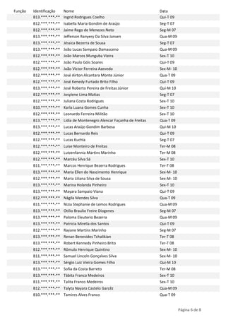 Função

Identificação
Nome
B13.***.***-** Ingrid Rodrigues Coelho

Data
Qui-T 09

B12.***.***-** Isabella Maria Gondim de Araújo

Seg-T 07

B12.***.***-** Jaime Rego de Menezes Neto

Seg-M 07

B13.***.***-** Jefferson Ranyery Da Silva Jansen

Qua-M 09

B13.***.***-** Jéssica Bezerra de Sousa

Seg-T 07

B13.***.***-** João Lucas Sampaio Damasceno

Qua-M 09

B12.***.***-** João Marcos Munguba Vieira

Sex-T 10

B12.***.***-** João Paulo Góis Soares

Qui-T 09

B12.***.***-** João Victor Ferreira Azevedo

Sex-M- 10

B12.***.***-** José Airton Alcantara Monte Júnior

Qua-T 09

B12.***.***-** José Kenedy Furtado Brito Filho

Qui-T 09

B13.***.***-** José Roberto Pereira de Freitas Júnior

Qui-M 10

B12.***.***-** Josylene Lima Matias

Seg-T 07

B12.***.***-** Juliana Costa Rodrigues

Sex-T 10

B10.***.***-** Karla Luana Gomes Cunha

Sex-T 10

B12.***.***-** Leonardo Ferreira Militão

Sex-T 10

B13.***.***-** Lídia de Montenegro Alencar Façanha de Freitas

Qua-T 09

B13.***.***-** Lucas Araújo Gondim Barbosa

Qui-M 10

B12.***.***-** Lucas Bernardo Reis

Qui-T 09

B12.***.***-** Lucas Kuchla

Seg-T 07

B12.***.***-** Luise Monteiro de Freitas

Ter-M 08

B12.***.***-** Lutzenfannia Martins Marinho

Ter-M 08

B12.***.***-** Marcéu Silva Sá

Sex-T 10

B11.***.***-** Marcos Henrique Bezerra Rodrigues

Ter-T 08

B13.***.***-** Maria Ellen do Nascimento Henrique

Sex-M- 10

B12.***.***-** Maria Liliana Silva de Sousa

Sex-M- 10

B13.***.***-** Marina Holanda Pinheiro

Sex-T 10

B13.***.***-** Mayara Sampaio Viana

Qui-T 09

B12.***.***-** Nágila Mendes Silva

Qua-T 09

B11.***.***-** Nizia Stephanie de Lemos Rodrigues

Qua-M 09

B13.***.***-** Otilio Braulio Freire Diogenes

Seg-M 07

B13.***.***-** Paloma Eleuterio Bezerra

Qua-M 09

B13.***.***-** Patricia Mirella dos Santos

Qui-T 09

B12.***.***-** Rayane Martins Marinho

Seg-M 07

B13.***.***-** Renan Benevides Tchalikian

Ter-T 08

B13.***.***-** Robert Kennedy Pinheiro Brito

Ter-T 08

B12.***.***-** Rômulo Henrique Quintino

Sex-M- 10

B11.***.***-** Samuel Lincoln Gonçalves Silva

Sex-M- 10

B13.***.***-** Sérgio Luiz Vieira Gomes Filho

Qui-M 10

B13.***.***-** Sofia da Costa Barreto

Ter-M 08

B13.***.***-** Tábita Franco Medeiros

Sex-T 10

B11.***.***-** Talita Franco Medeiros

Sex-T 10

B12.***.***-** Talyta Nayara Castelo Garcêz

Qua-M 09

B10.***.***-** Tamires Alves Franco

Qua-T 09

Página 6 de 8

 