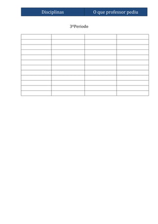 Disciplinas O que professor pediu
3ºPeriodo
 