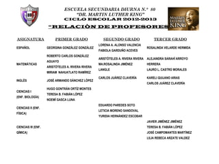 ESCUELA SECUNDARIA DIURNA N.° 80
                                   “DR. MARTIN LUTHER KING”
                               CICLO ESCOLAR 2012-2013

                     “RELACIÒN DE PROFESORES”

ASIGNATURA                PRIMER GRADO                 SEGUNDO GRADO                   TERCER GRADO
                                                    LORENA A. ALONSO VALENCIA
ESPAÑOL              GEORGINA GONZÁLEZ GONZÁLEZ                                    ROSALINDA VELARDE HERMIDA
                                                    FABIOLA GARDUÑO ACEVES
                     ROBERTO CARLOS GONZÁLEZ
                                                    ARISTÓTELES A. RIVERA RIVERA   ALEJANDRA SARAHÍ ARROYO
                     AGUAYO
MATEMÁTICAS                                         MA.ROSALINDA JIMÉNEZ           HERRERA
                     ARISTÓTELES A. RIVERA RIVERA
                                                    LANGLE                         LAURO L. CASTRO MORALES
                     MIRIAM NAHUATLATO RAMÍREZ
                                                    CARLOS JUÁREZ CLAVERÍA         KARELI QUIJANO ARIAS
INGLÉS               JOSÉ ARMANDO SÁNCHEZ LÓPEZ
                                                                                   CARLOS JUÁREZ CLAVERÍA
                     HUGO GONTRÁN ORTÍZ MONTES
CIENCIAS I
                     TERESA B. FABIÁN LÓPEZ
(ENF. BIOLOGÍA)
                     NOEMÍ GASCA LUNA
                                                    EDUARDO PAREDES SOTO
CIENCIAS II (ENF.
                                                    LETICIA MORENO SANDOVAL
FÍSICA)
                                                    YURIDIA HERNÁNDEZ ESCOBAR
                                                                                   JAVIER JIMÉNEZ JIMÉNEZ
CIENCIAS III (ENF.                                                                 TERESA B. FABIÁN LÓPEZ
QÍMICA)                                                                            JOSÉ CAMPOMANTES MARTÍNEZ
                                                                                   LILIA REBECA ARZATE VALDEZ
 