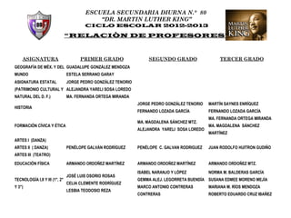 ESCUELA SECUNDARIA DIURNA N.° 80
                                            “DR. MARTIN LUTHER KING”
                                        CICLO ESCOLAR 2012-2013

                                “RELACIÒN DE PROFESORES”



    ASIGNATURA                        PRIMER GRADO                  SEGUNDO GRADO                  TERCER GRADO
GEOGRAFÍA DE MÉX. Y DEL GUADALUPE GONZÁLEZ MENDOZA
MUNDO                           ESTELA SERRANO GARAY
ASIGNATURA ESTATAL              JORGE PEDRO GONZÁLEZ TENORIO
(PATRIMONIO CULTURAL Y ALEJANDRA YARELI SOSA LOREDO
NATURAL DEL D. F.)              MA. FERNANDA ORTEGA MIRANDA
                                                               JORGE PEDRO GONZÁLEZ TENORIO   MARTÍN SAYNES ENRÍQUEZ
HISTORIA
                                                               FERNANDO LOZADA GARCÍA         FERNANDO LOZADA GARCÍA
                                                                                              MA. FERNANDA ORTEGA MIRANDA
                                                               MA. MAGDALENA SÁNCHEZ MTZ.
FORMACIÓN CÍVICA Y ÉTICA                                                                      MA. MAGDALENA SÁNCHEZ
                                                               ALEJANDRA YARELI SOSA LOREDO
                                                                                              MARTÍNEZ
ARTES I (DANZA)
ARTES II ( DANZA)               PENÉLOPE GALVÁN RODRÍGUEZ      PENÉLOPE C. GALVAN RODRIGUEZ   JUAN RODOLFO HUITRON GUDIÑO
ARTES III (TEATRO)
EDUCACIÓN FÍSICA                ARMANDO ORDOÑEZ MARTÍNEZ       ARMANDO ORDOÑEZ MARTÍNEZ       ARMANDO ORDOÑEZ MTZ.
                                                               ISABEL NARANJO Y LÓPEZ         NORMA M. BALDERAS GARCÍA
                                JOSÉ LUIS OSORIO ROSAS
TECNOLOGÍA I,II Y III (1°, 2°                                  GEMMA ALEJ. LEGORRETA BUENDÍA SUSANA EDMEE MORENO MEJÍA
                                CELIA CLEMENTE RODRÍGUEZ
Y 3°)                                                          MARCO ANTONIO CONTRERAS        MARIANA M. RÍOS MENDOZA
                                LESBIA TEODOSIO REZA
                                                               CONTRERAS                      ROBERTO EDUARDO CRUZ IBAÑEZ
 