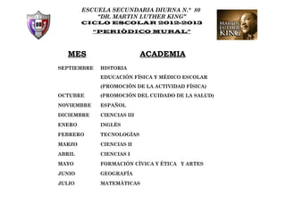 ESCUELA SECUNDARIA DIURNA N.° 80
            “DR. MARTIN LUTHER KING”
        CICLO ESCOLAR 2012-2013
            “PERIÒDICO MURAL”



  MES                       ACADEMIA
SEPTIEMBRE   HISTORIA
             EDUCACIÓN FÍSICA Y MÉDICO ESCOLAR
             (PROMOCIÓN DE LA ACTIVIDAD FÍSICA)
OCTUBRE      (PROMOCIÓN DEL CUIDADO DE LA SALUD)

NOVIEMBRE    ESPAÑOL

DICIEMBRE    CIENCIAS III

ENERO        INGLÉS

FEBRERO      TECNOLOGÍAS

MARZO        CIENCIAS II

ABRIL        CIENCIAS I

MAYO         FORMACIÓN CÍVICA Y ÉTICA Y ARTES

JUNIO        GEOGRAFÍA

JULIO        MATEMÁTICAS
 