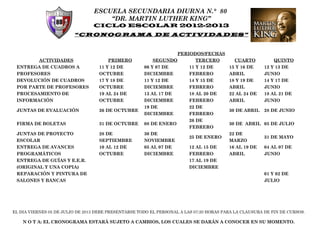 ESCUELA SECUNDARIA DIURNA N.° 80
                                     “DR. MARTIN LUTHER KING”
                                 CICLO ESCOLAR 2012-2013
                         “CRONOGRAMA DE ACTIVIDADES”


                                                                    PERIODOS/FECHAS
        ACTIVIDADES                    PRIMERO            SEGUNDO         TERCERO          CUARTO           QUINTO
 ENTREGA DE CUADROS A              11 Y 12 DE         06 Y 07 DE         11 Y 12 DE      15 Y 16 DE     12 Y 13 DE
 PROFESORES                        OCTUBRE            DICIEMBRE          FEBRERO         ABRIL          JUNIO
 DEVOLUCIÓN DE CUADROS             17 Y 18 DE         11 Y 12 DE         14 Y 15 DE      18 Y 19 DE     14 Y 17 DE
 POR PARTE DE PROFESORES           OCTUBRE            DICIEMBRE          FEBRERO         ABRIL          JUNIO
 PROCESAMIENTO DE                  19 AL 24 DE        13 AL 17 DE        18 AL 20 DE     22 AL 24 DE    18 AL 21 DE
 INFORMACIÓN                       OCTUBRE            DICIEMBRE          FEBRERO         ABRIL          JUNIO
                                                      19 DE              22 DE
 JUNTAS DE EVALUACIÓN              26 DE OCTUBRE                                         30 DE ABRIL    28 DE JUNIO
                                                      DICIEMBRE          FEBRERO
                                                                         26 DE
 FIRMA DE BOLETAS                  31 DE OCTUBRE      08 DE ENERO                        30 DE ABRIL 05 DE JULIO
                                                                         FEBRERO
 JUNTAS DE PROYECTO                28 DE              30 DE                              22 DE
                                                                         25 DE ENERO                    31 DE MAYO
 ESCOLAR                           SEPTIEMBRE         NOVIEMBRE                          MARZO
 ENTREGA DE AVANCES                10 AL 12 DE        05 AL 07 DE        12 AL 15 DE     16 AL 19 DE    04 AL 07 DE
 PROGRAMÁTICOS                     OCTUBRE            DICIEMBRE          FEBRERO         ABRIL          JUNIO
 ENTREGA DE GUÍAS Y E.E.R.                                               17 AL 19 DE
 (ORIGINAL Y UNA COPIA)                                                  DICIEMBRE
 REPARACIÓN Y PINTURA DE                                                                                01 Y 02 DE
 SALONES Y BANCAS                                                                                       JULIO




EL DIA VIERNES 05 DE JULIO DE 2013 DEBE PRESENTARSE TODO EL PERSONAL A LAS 07:20 HORAS PARA LA CLAUSURA DE FIN DE CURSOS.

    N O T A: EL CRONOGRAMA ESTARÁ SUJETO A CAMBIOS, LOS CUALES SE DARÁN A CONOCER EN SU MOMENTO.
 